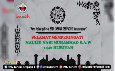 Maulid Nabi Muhammad SAW 1442 H