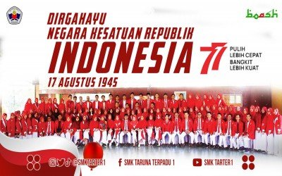 Dirgahayu Republik Indonesia ke 77