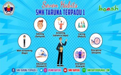 Seven Habits SMK Taruna Terpadu 1