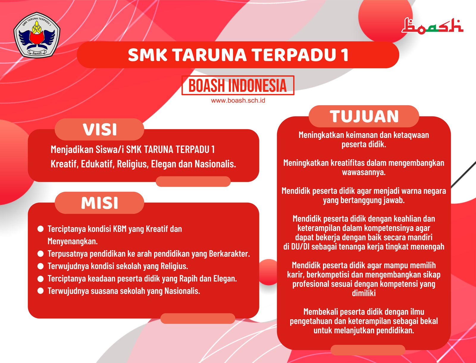 VISI MISI TUJUAN SMK TARUNA TERPADU 1
